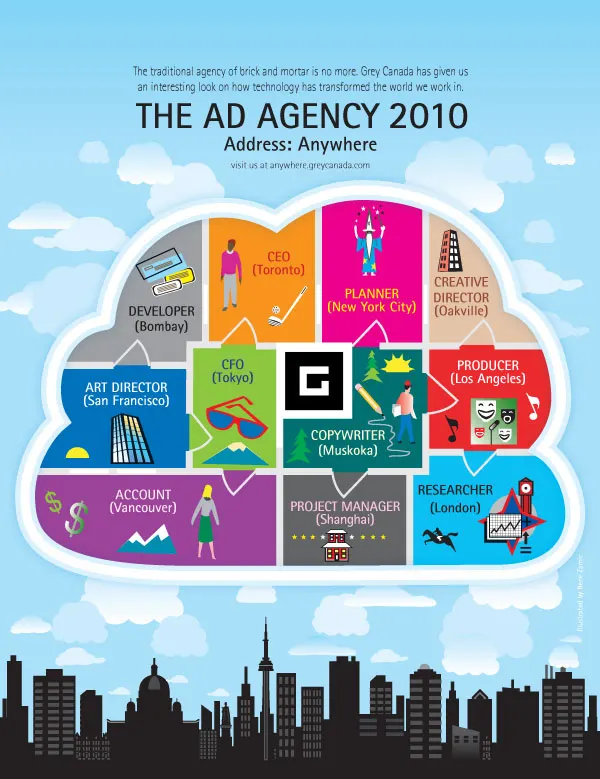 Strategy Magazine Back Page AR Cloud
