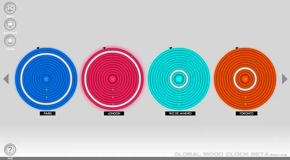 Global Mood Clock Project