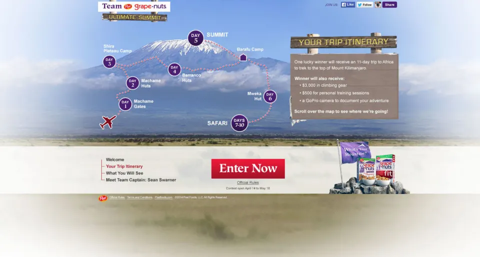 Interactive Itinerary