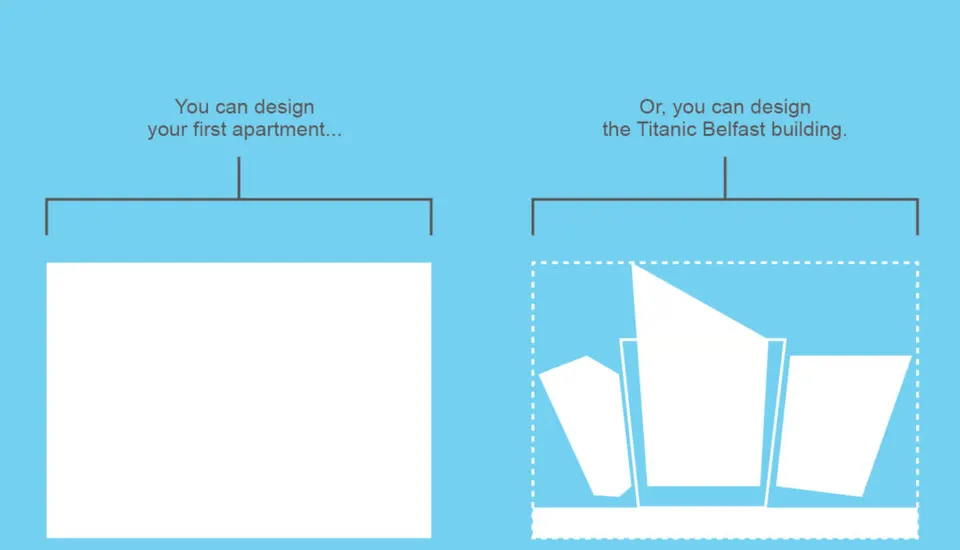UI Design: Eat it grid