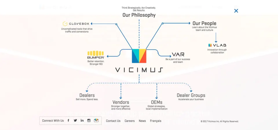 Vicimus Rebrand (image 17)