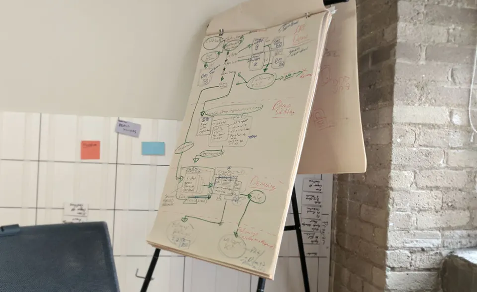 User Flow Addicts Anonymous (image 2)