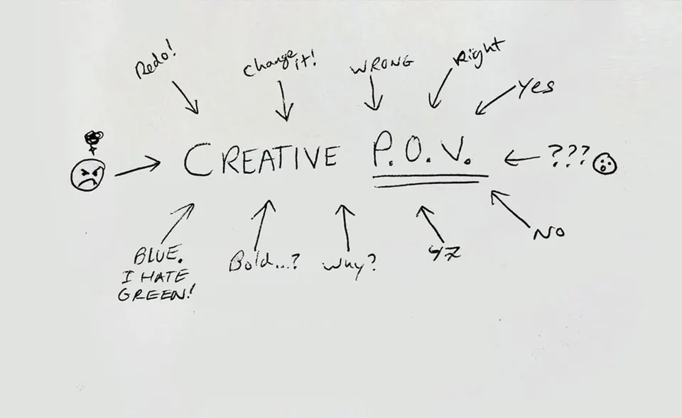 Creative Career Advice