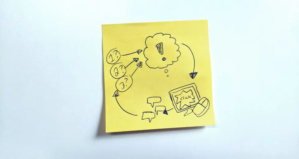 Fast-To-Prototype: are too many rules and rigid structure killing your output?
