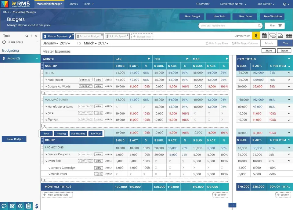 RMS – Revenue Marketing Suite (image 5)