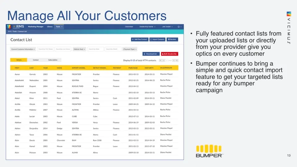 RMS – Revenue Marketing Suite (image 18)