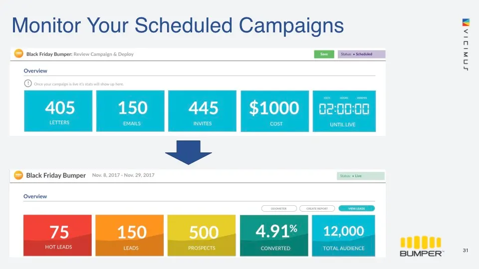 RMS – Revenue Marketing Suite (image 36)