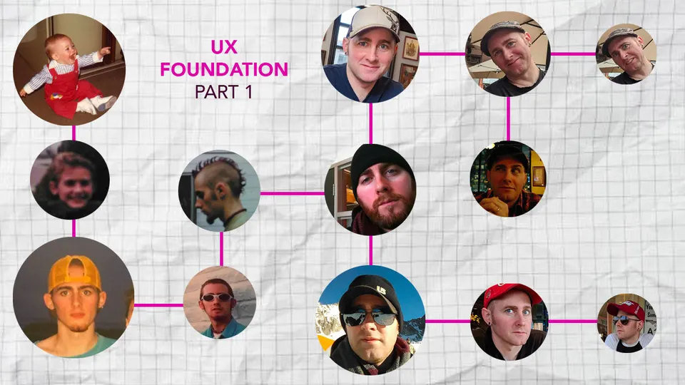 UX Foundations – Planning & Mapping